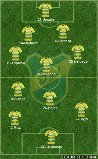 Defensa y Justicia Formation 2018