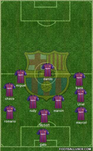 F.C. Barcelona Formation 2018
