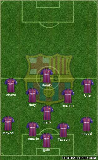 F.C. Barcelona Formation 2018