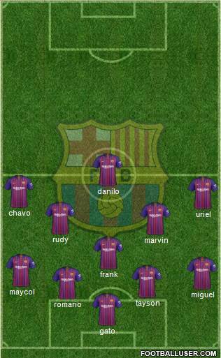 F.C. Barcelona Formation 2018
