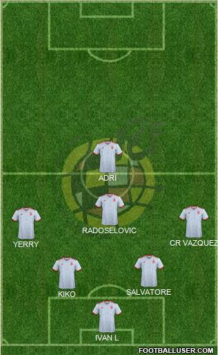 Spain Formation 2018