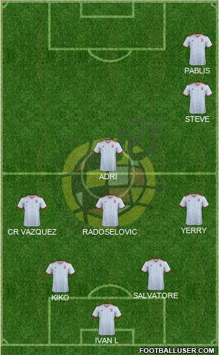 Spain Formation 2018