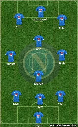 Napoli Formation 2018