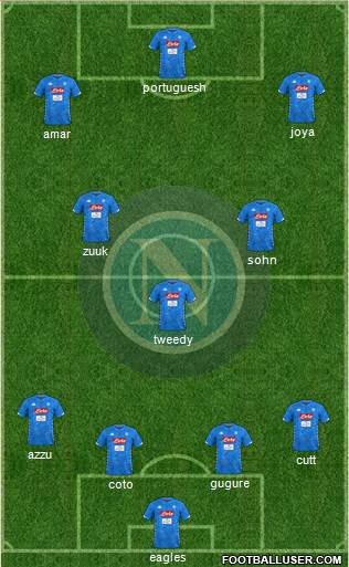 Napoli Formation 2018