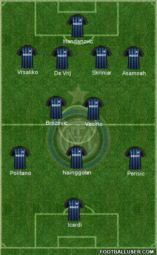F.C. Internazionale Formation 2018