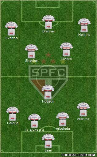 São Paulo FC Formation 2018