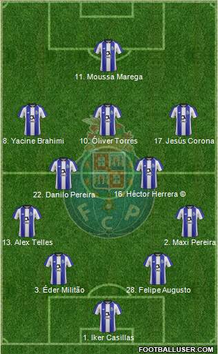Futebol Clube do Porto - SAD Formation 2018