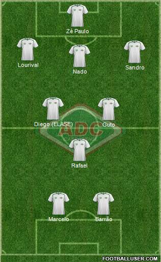 AD Cabofriense Formation 2018