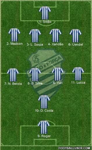 CS Alagoano Formation 2018