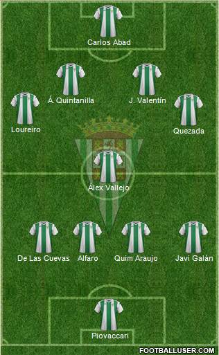 Córdoba C.F., S.A.D. football formation