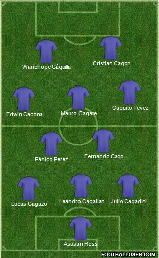 Football Manager Team Formation 2018