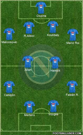 Napoli Formation 2018