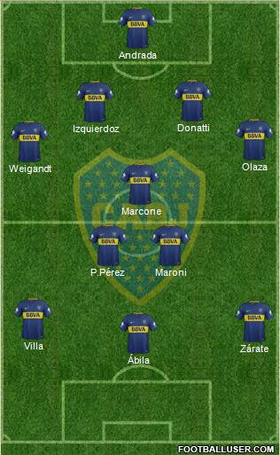 Boca Juniors Formation 2018