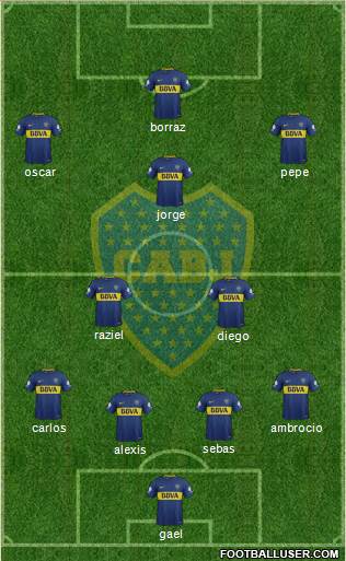 Boca Juniors Formation 2018