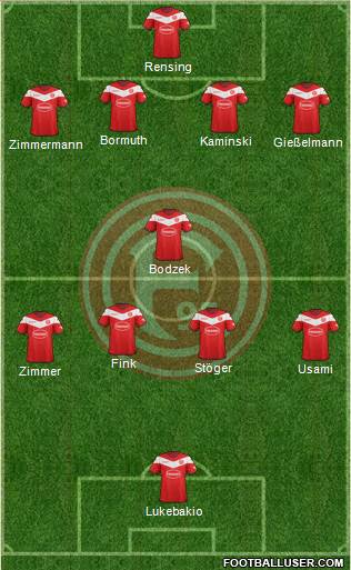 Fortuna Düsseldorf Formation 2018