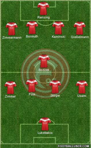 Fortuna Düsseldorf 4-1-4-1 football formation