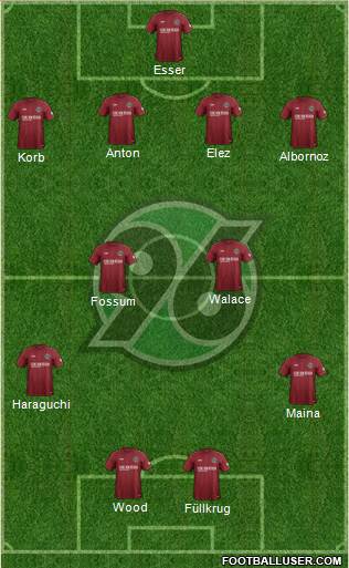 Hannover 96 Formation 2018