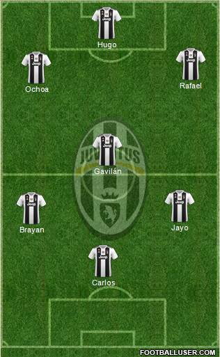 Juventus Formation 2018