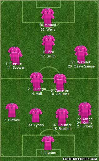 Queens Park Rangers 4-4-1-1 football formation