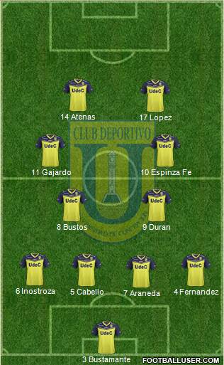 CCD Universidad de Concepción Formation 2018