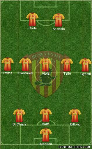 Benevento Formation 2018