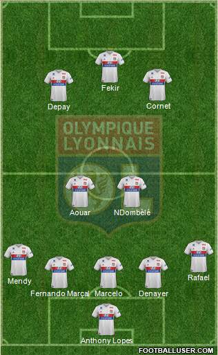 Olympique Lyonnais Formation 2018
