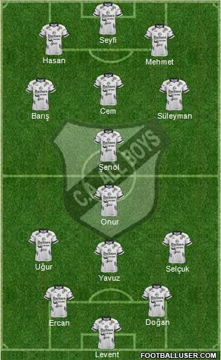 All Boys Formation 2018