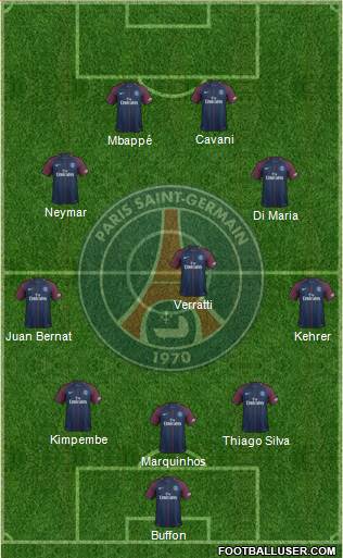 Paris Saint-Germain Formation 2018