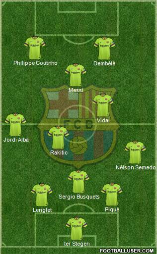 F.C. Barcelona Formation 2018