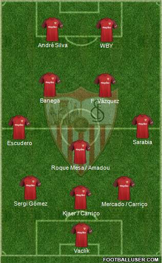 Sevilla F.C., S.A.D. Formation 2018