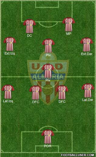 U.D. Almería S.A.D. Formation 2018