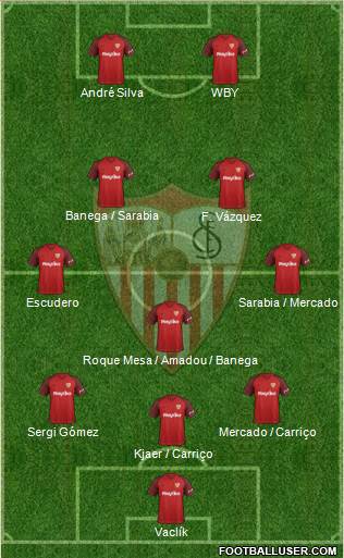 Sevilla F.C., S.A.D. Formation 2018