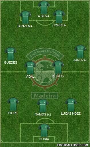 Clube Sport Marítimo - SAD Formation 2018