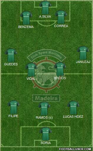 Clube Sport Marítimo - SAD 3-4-3 football formation