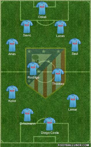 C. Atlético Madrid S.A.D. Formation 2018