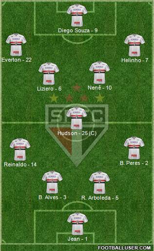São Paulo FC Formation 2018