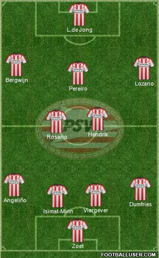 PSV Formation 2018