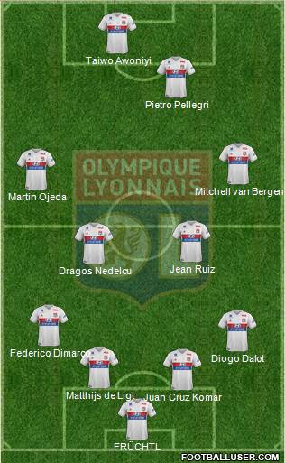 Olympique Lyonnais Formation 2018