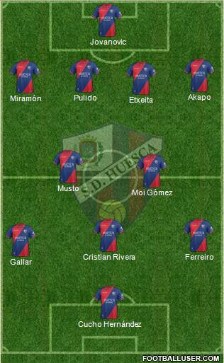 S.D. Huesca Formation 2018