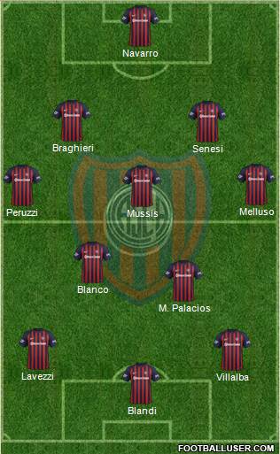 San Lorenzo de Almagro Formation 2018