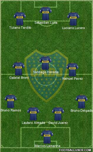 Boca Juniors Formation 2018