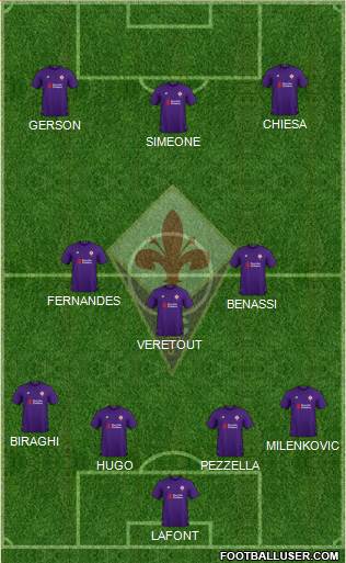 Fiorentina Formation 2018