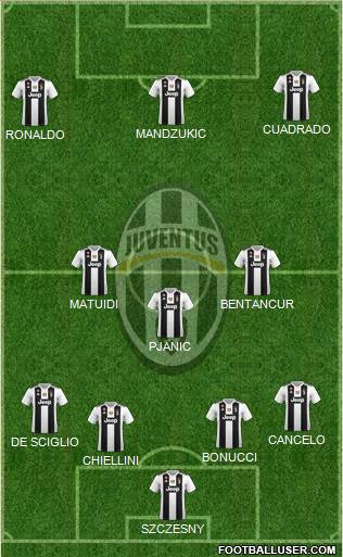 Juventus Formation 2018