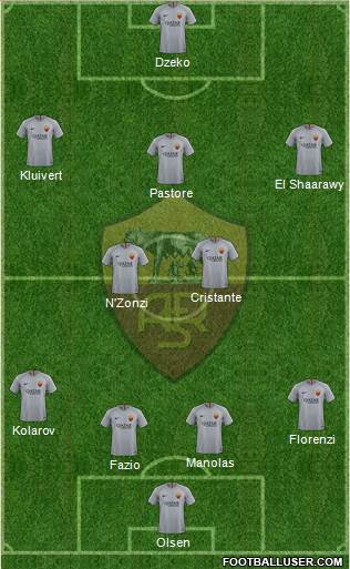 AS Roma Formation 2018