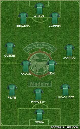 Clube Sport Marítimo - SAD football formation