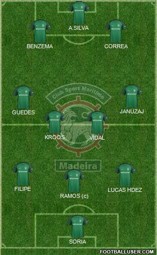 Clube Sport Marítimo - SAD Formation 2018
