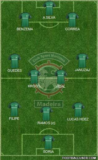 Clube Sport Marítimo - SAD football formation