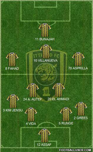 Al-Ittihad (KSA) 4-5-1 football formation