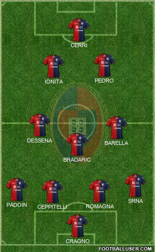 Cagliari Formation 2018