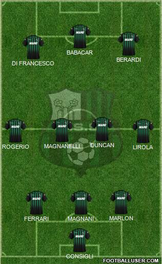Sassuolo Formation 2018